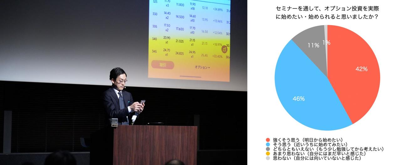 画像: スマホで実践、20名体制の“伴走型”サポート