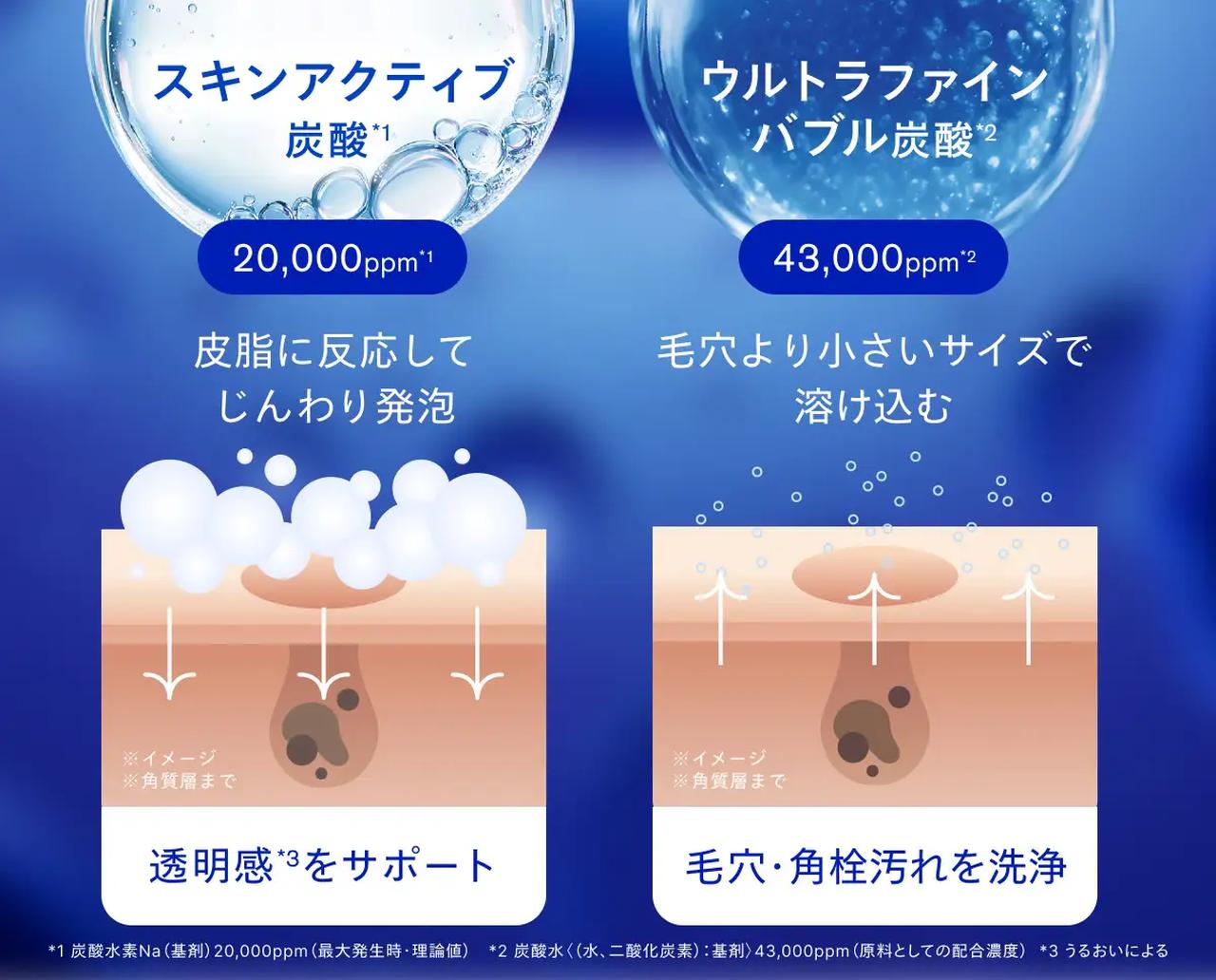 画像: 肌にネクストレベルの美しさをもたらすWの高濃度炭酸*¹