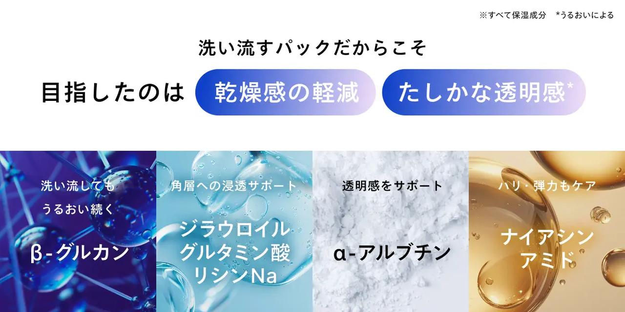 画像: あふれる透明感*³を後押しする美容成分で「与える」設計