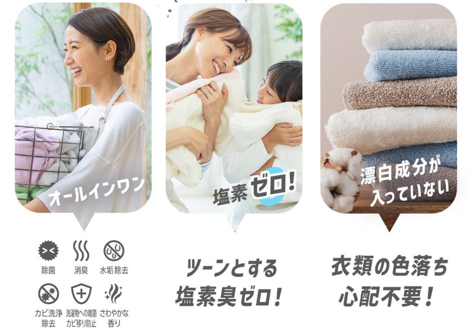 画像: 製品特徴