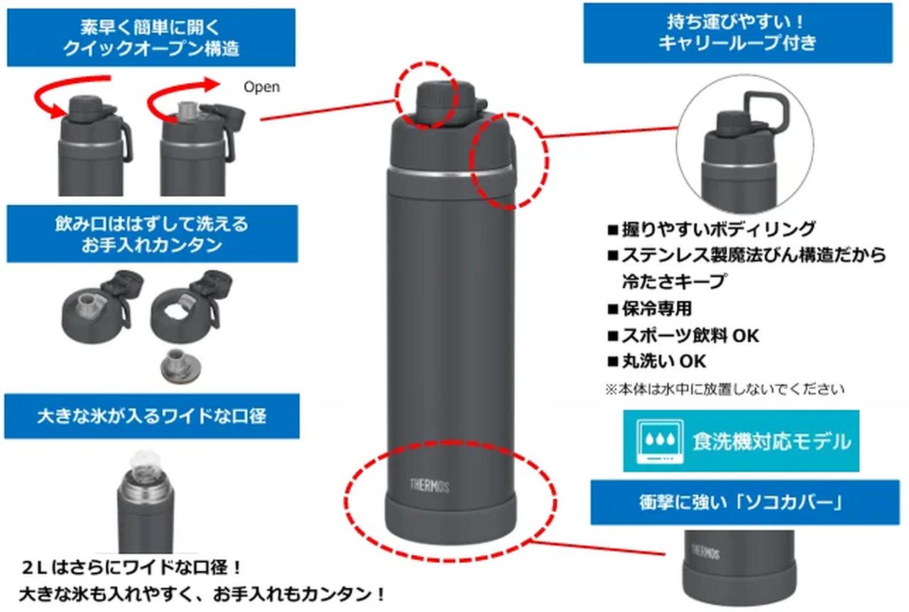 画像3: サーモスから“春の新作”が一挙登場♡毎日がもっと快適になる4つの新アイテムをチェック