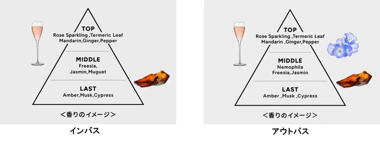 画像2: “PLAY! ME”の世界観をさらに拡大！若年層の“なりたい髪”に寄り添う