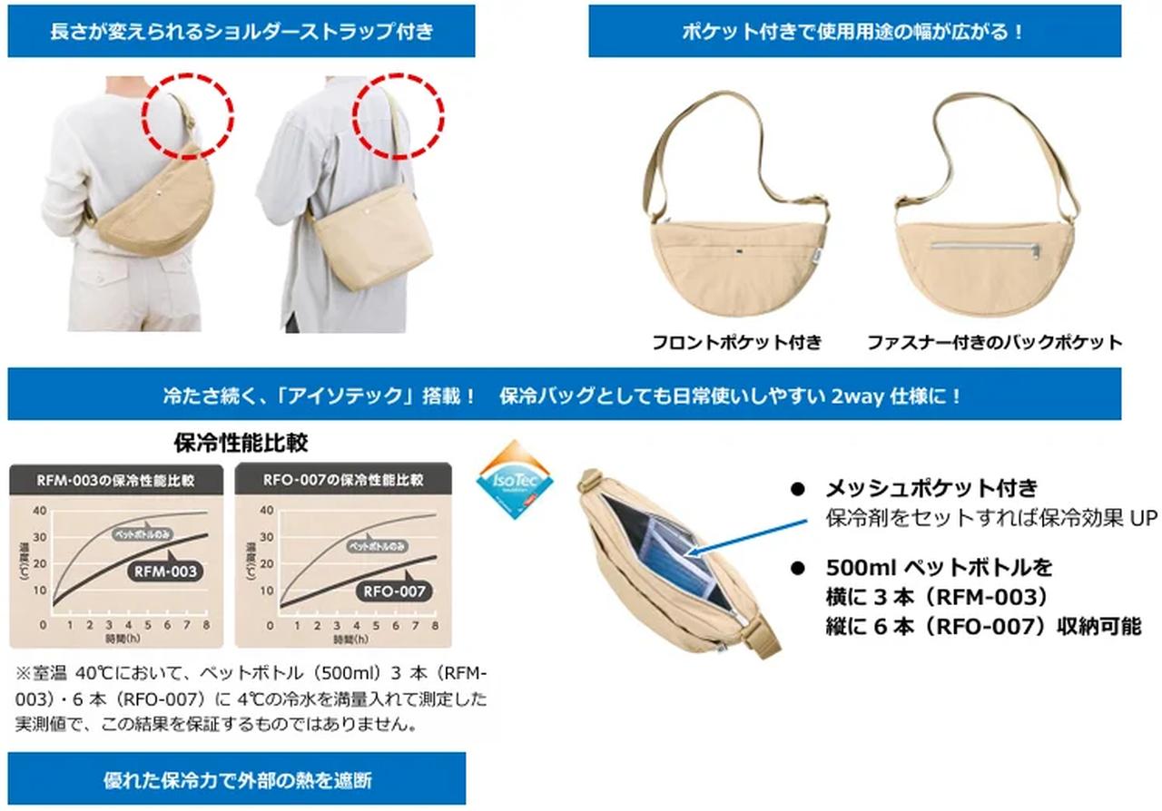 画像: 保冷ショルダーバッグ(3.5L/7L)