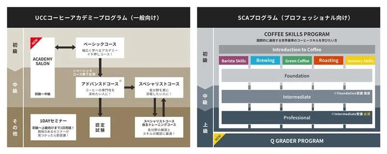 画像: 受講者の声から生まれた“こころときめくサロン”
