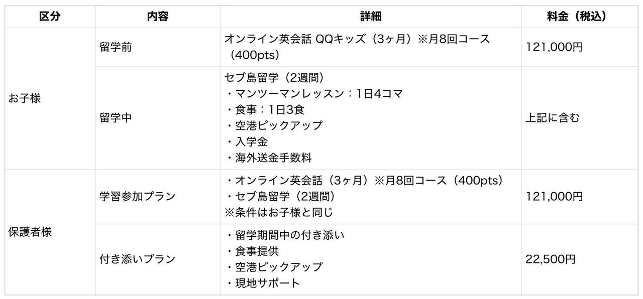 画像: 実体験から生まれたプログラム