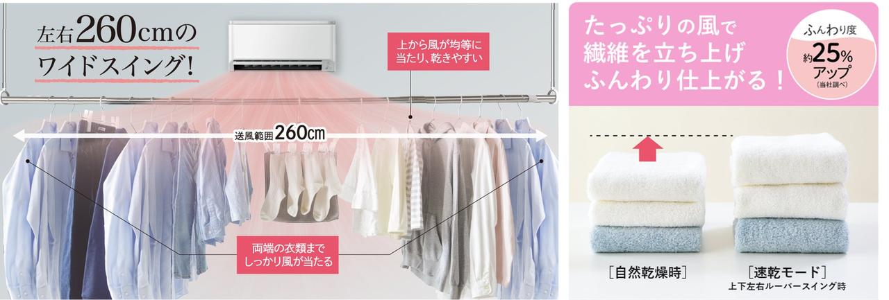 画像3: 日本初の衣類乾燥除湿機「いつでもカラット」発売