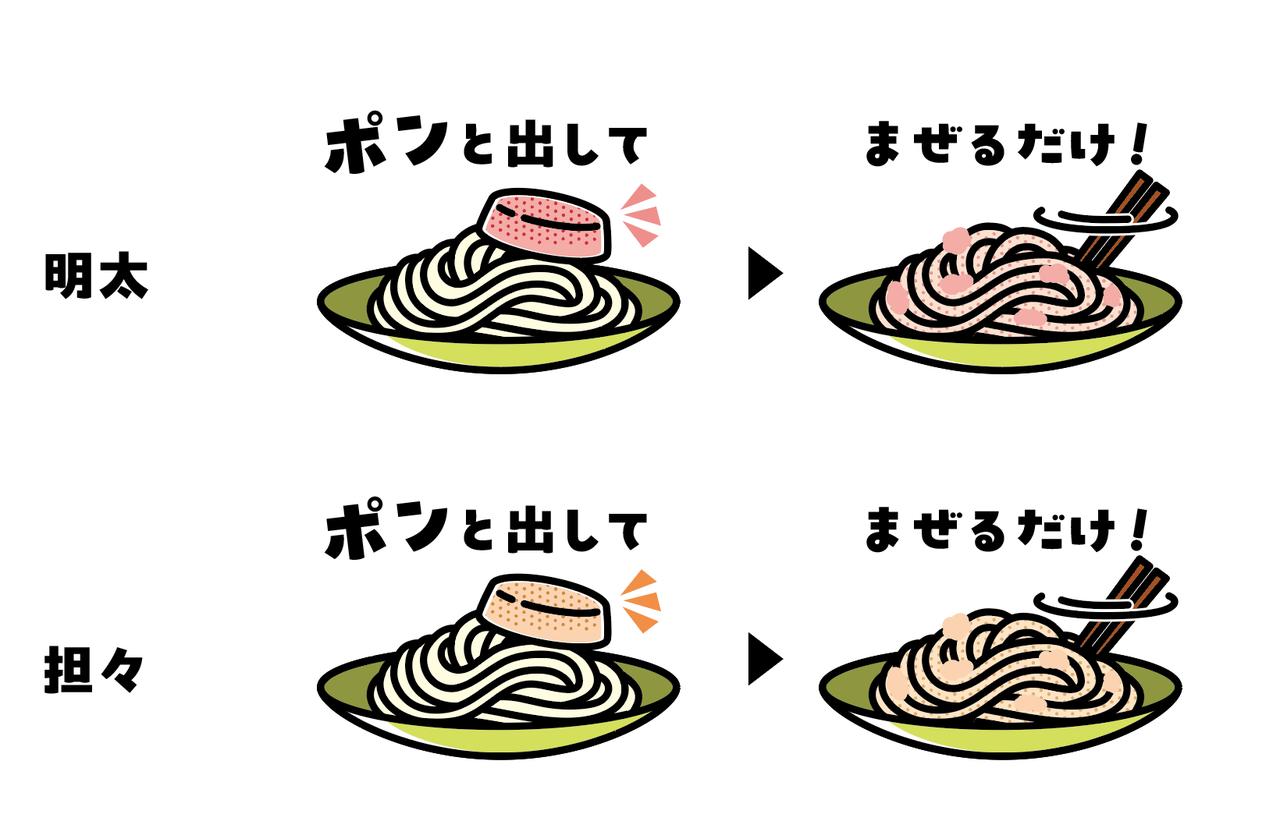 画像: (1) “混ぜるだけ”で完成!時短・簡単便利・健康を叶える豆腐の新感覚メニュー