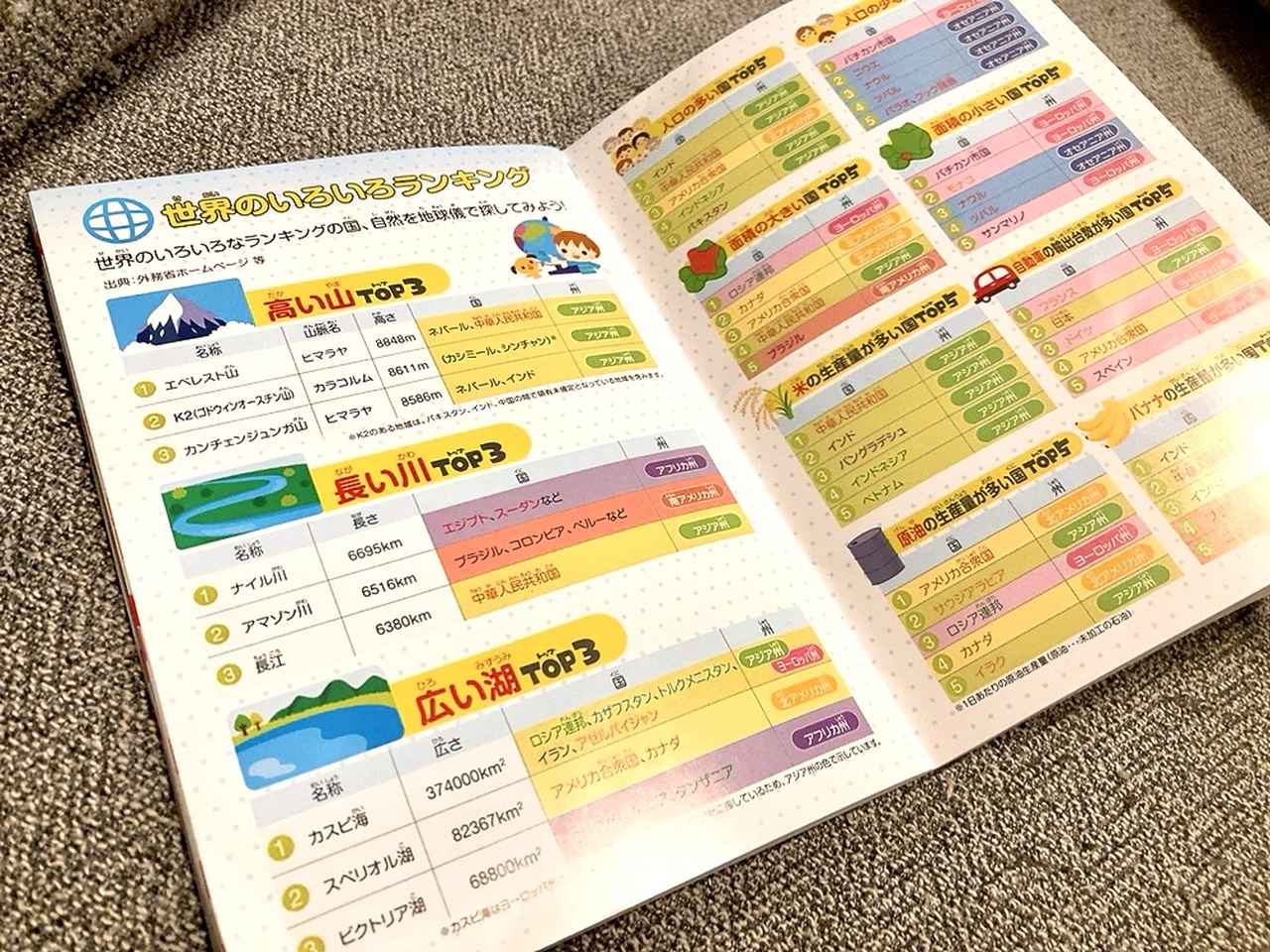 画像10: 春休み＆進級・入学のお祝いに♡遊んで学べる「KUMON TOY」を贈りたい！