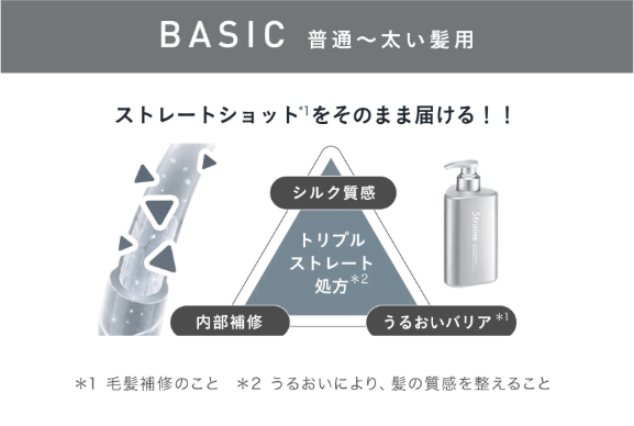 画像1: 02 | 髪の太さの違いによる悩みに寄り添う新ラインナップ