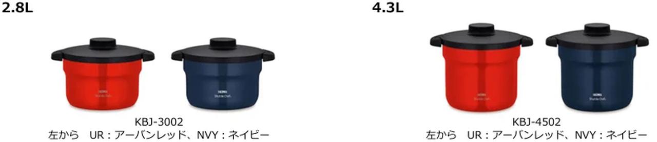 画像: 『サーモス 真空保温調理器シャトルシェフ（KBJ-3002/4502）』