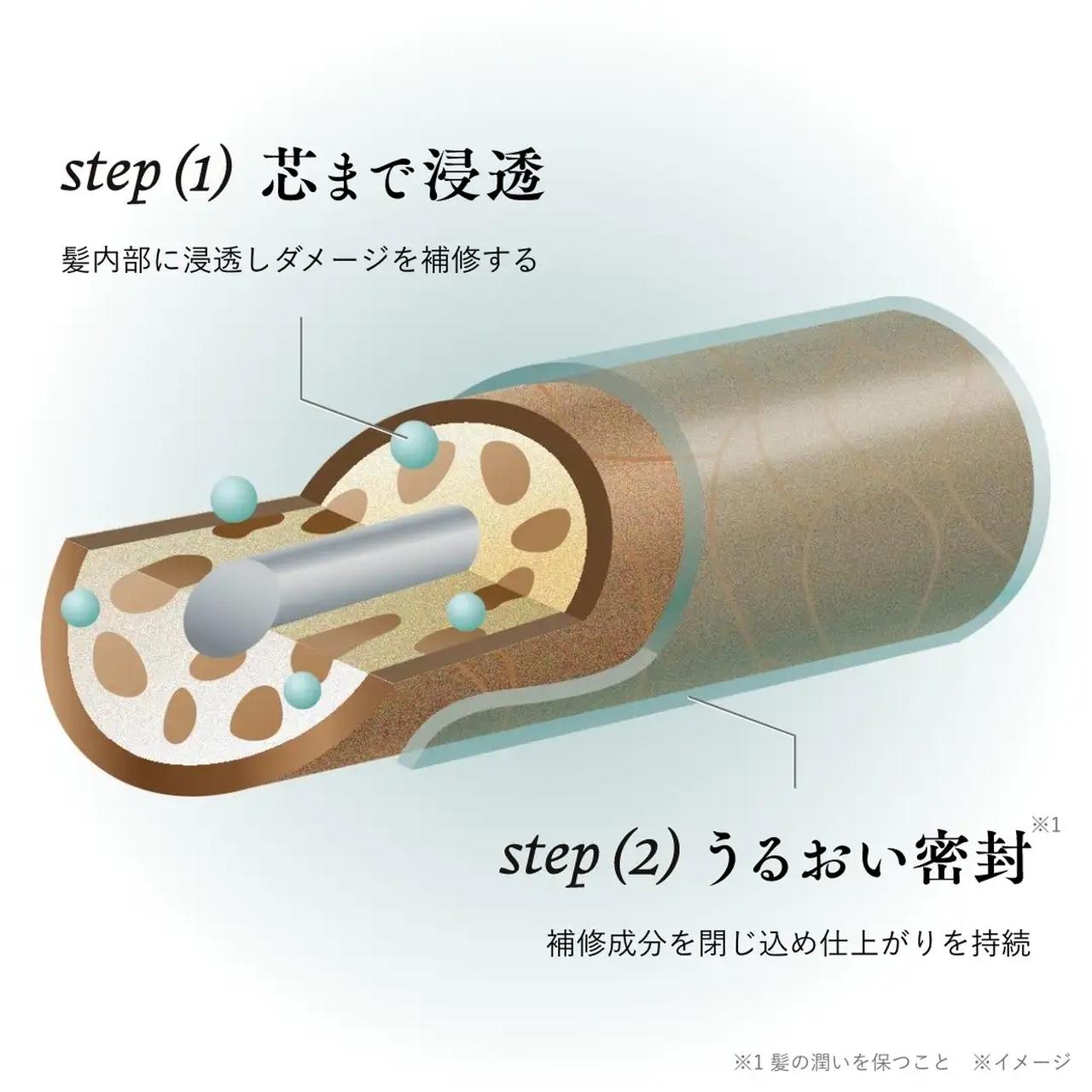 画像1: ホームケアの限界を超える2STEP♡サロン級の新システムトリートメント“黒泡✖濃密クリーム”『TWOÉ（トゥエ）』誕生