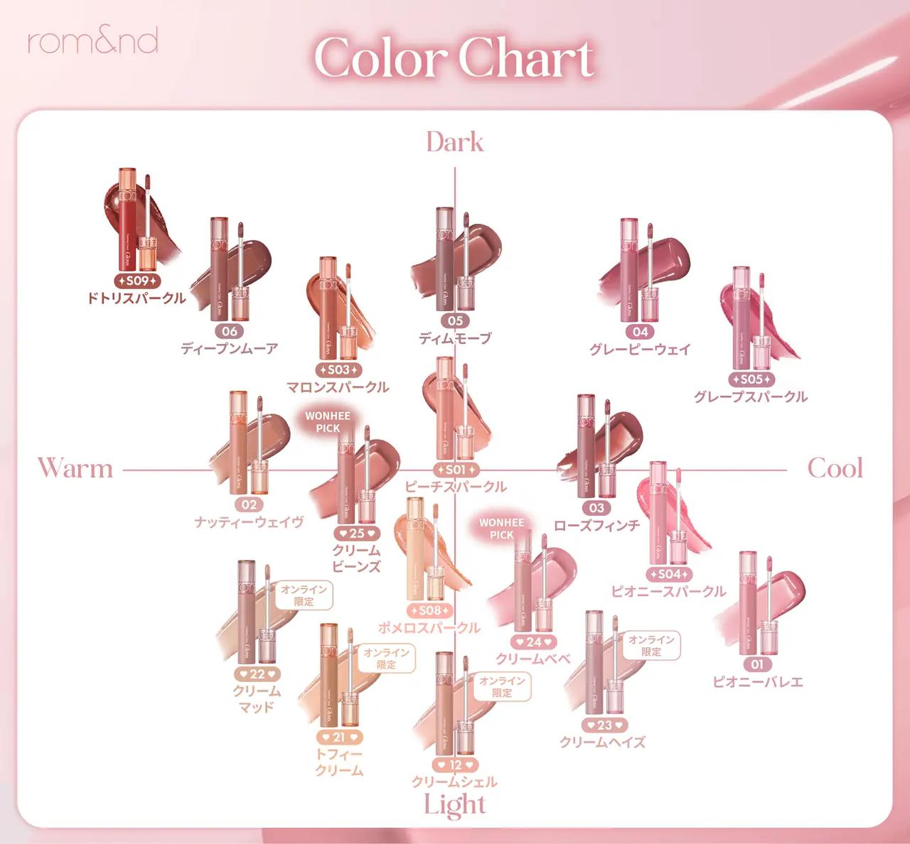 画像: クリーミーに艶めくエンジェルリングの光沢 NEW #ヌードグロス