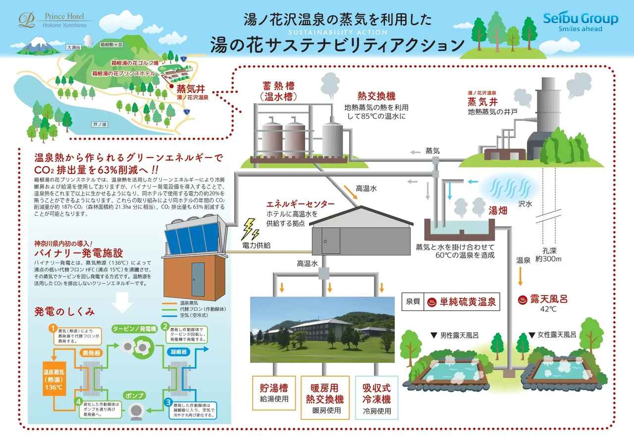 画像: なぜこのツアーが生まれたのか