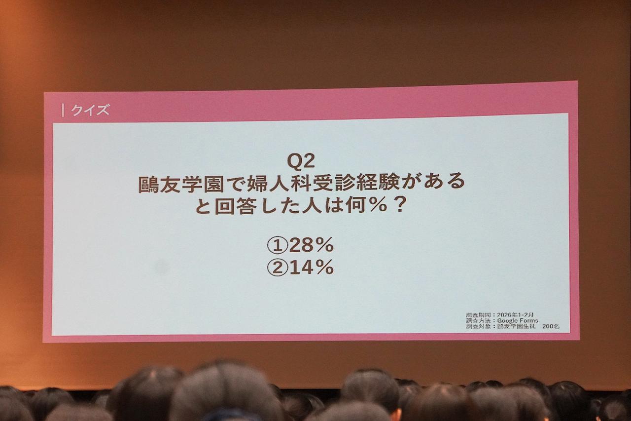 画像3: 鷗友学園⼥⼦中学⾼等学校の生徒にアンケート