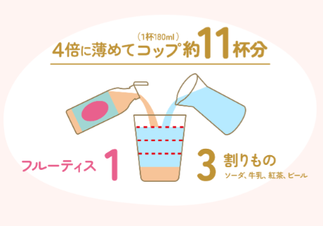 画像: “健康のためのお酢”から“新・果実体験”へ♡家ナカでも外食でも楽しめるリフレッシュドリンクに進化