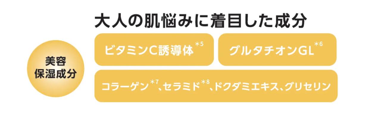画像: *⁵ Ｌ－アスコルビン酸　２―グルコシド　*⁶グルタチオン、グリセリン *⁷ 加水分解コラーゲン末　*⁸ Ｎ－ステアロイルジヒドロスフィンゴシン