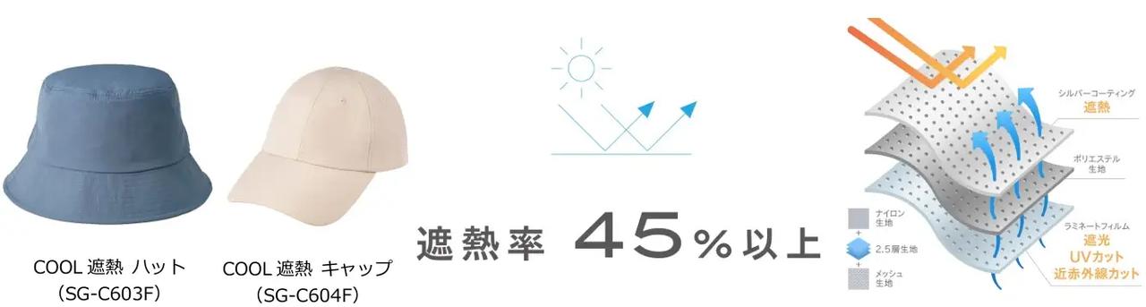 画像: かぶるだけで“温度ケア”できるアイテム