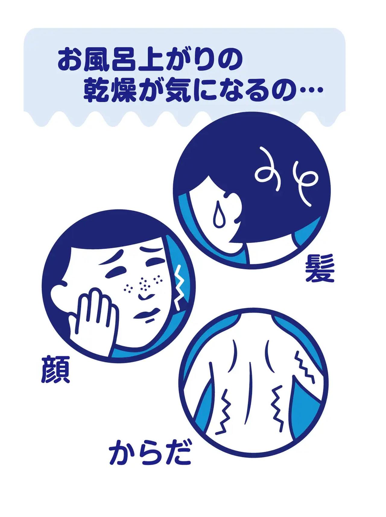 画像: お風呂上がりの“カサカサまっしぐら”をストップ