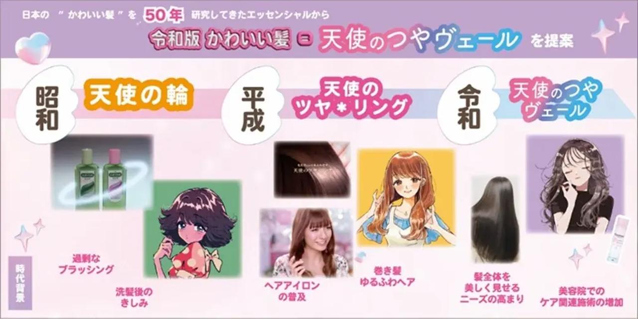 画像: “軽やかでナチュラルなつや”が今の気分