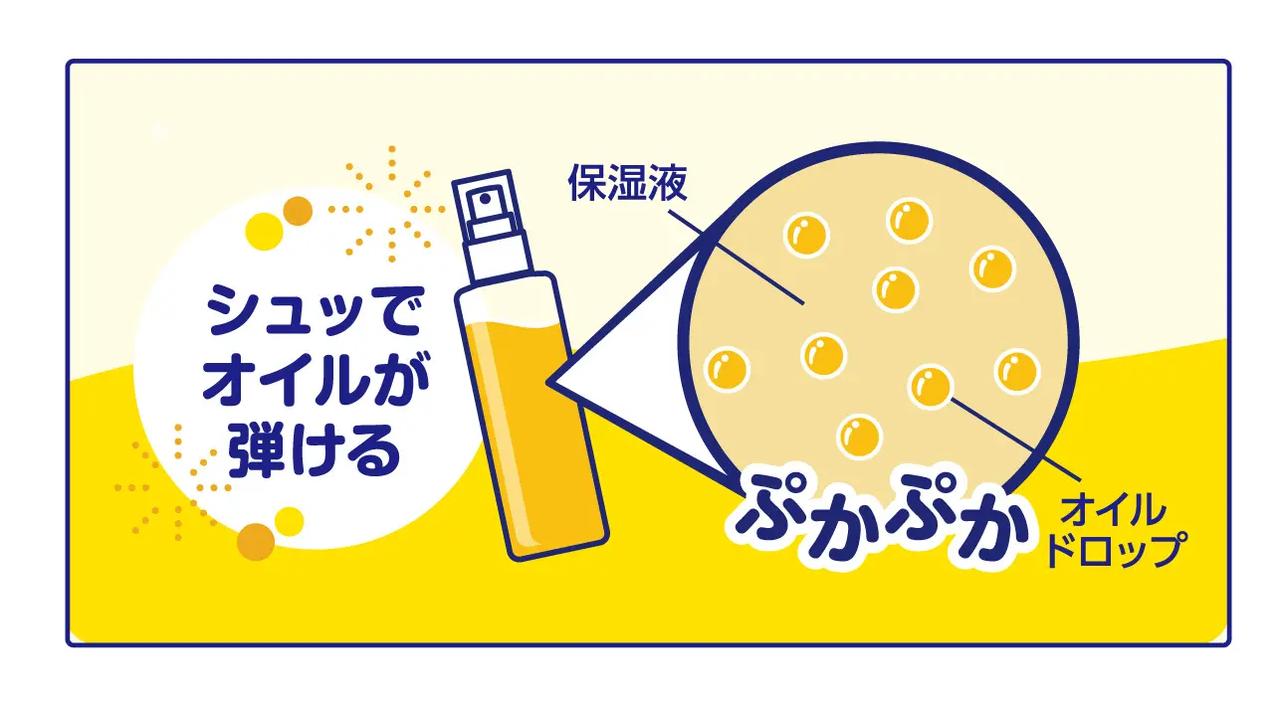 画像2: タマヌオイル*のうるおいドロップが弾ける！ベタつかず、すっとなじむ心地よさ