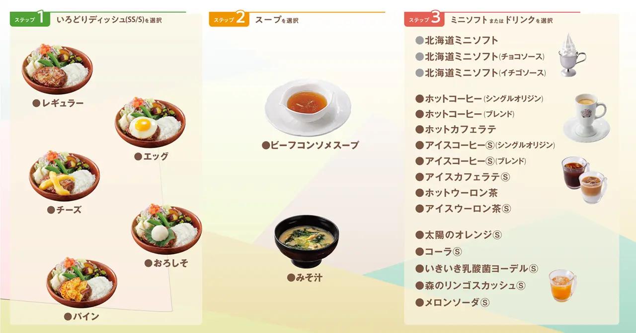 画像: いろどりセットの選び方