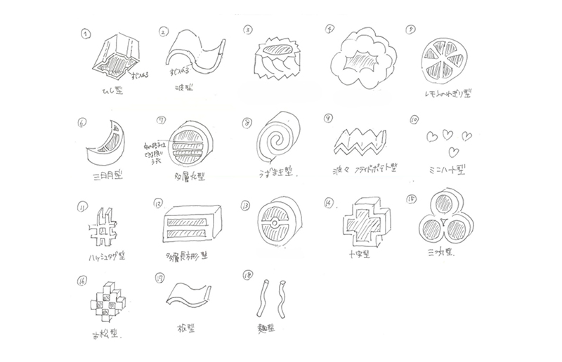 画像: ツイスター形状案