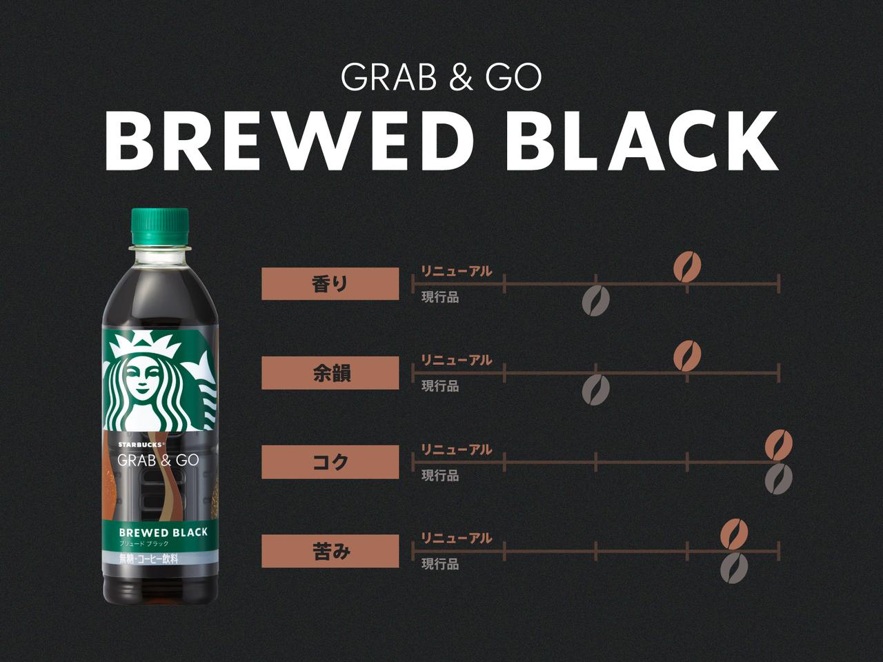 画像2: ・ブリュード ブラック