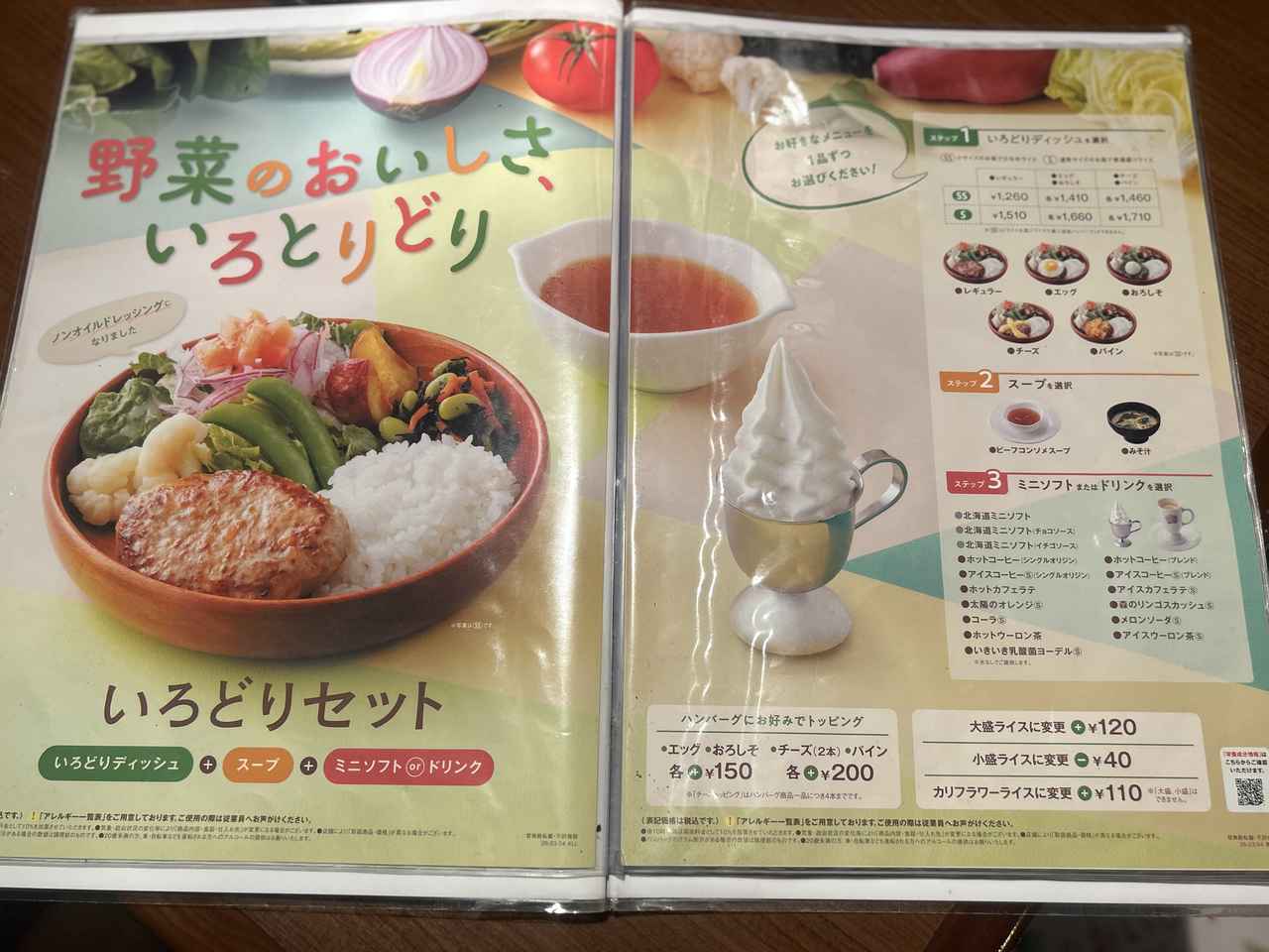 画像2: お試しさせていただきました！