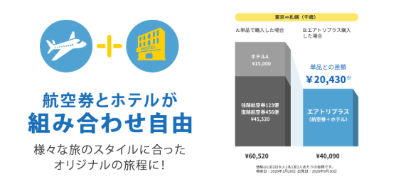 画像1: 航空券+ホテルをまとめて予約できる「エアトリプラス」
