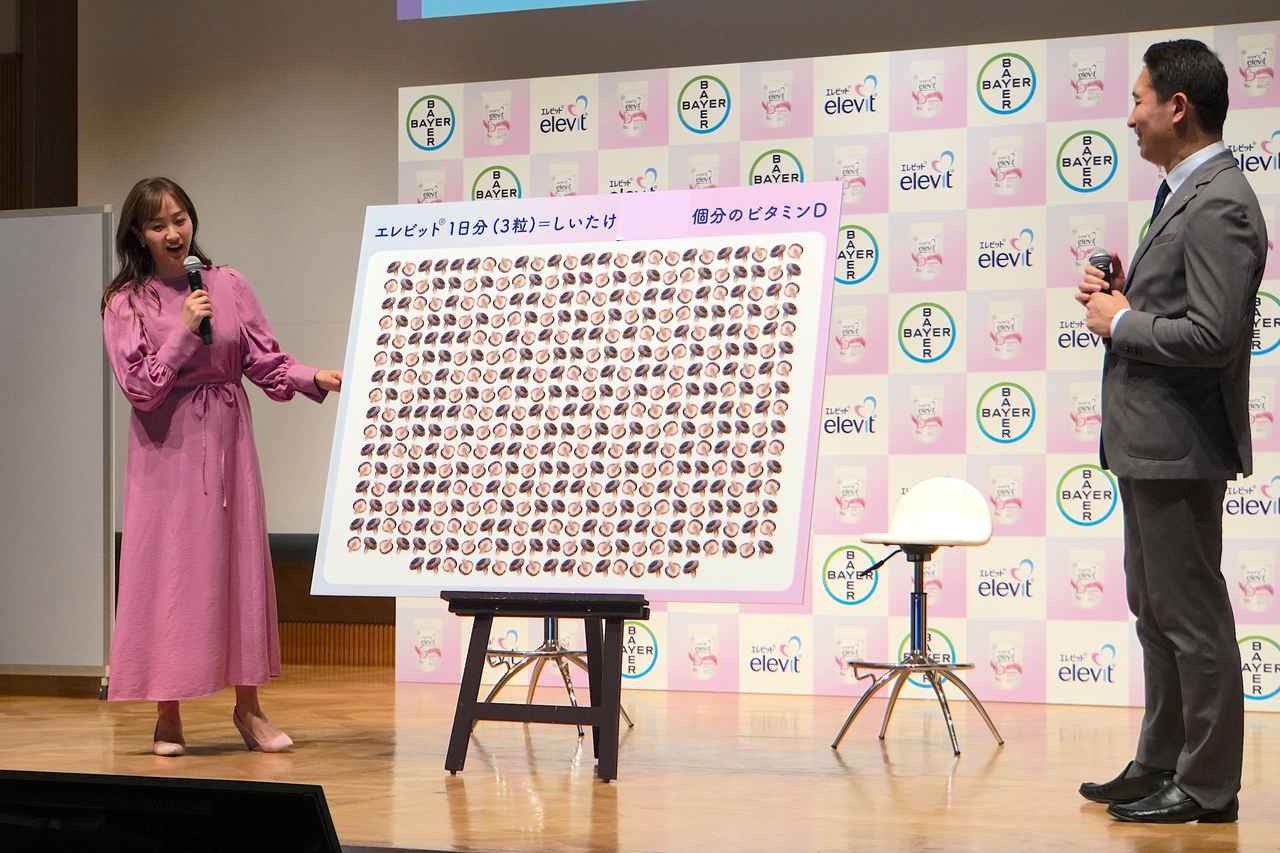 画像1: ◾️ビタミンDが多く含まれている食材は?