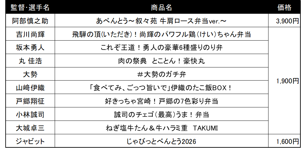 画像: プロデュース弁当、じゃびっとべんとう