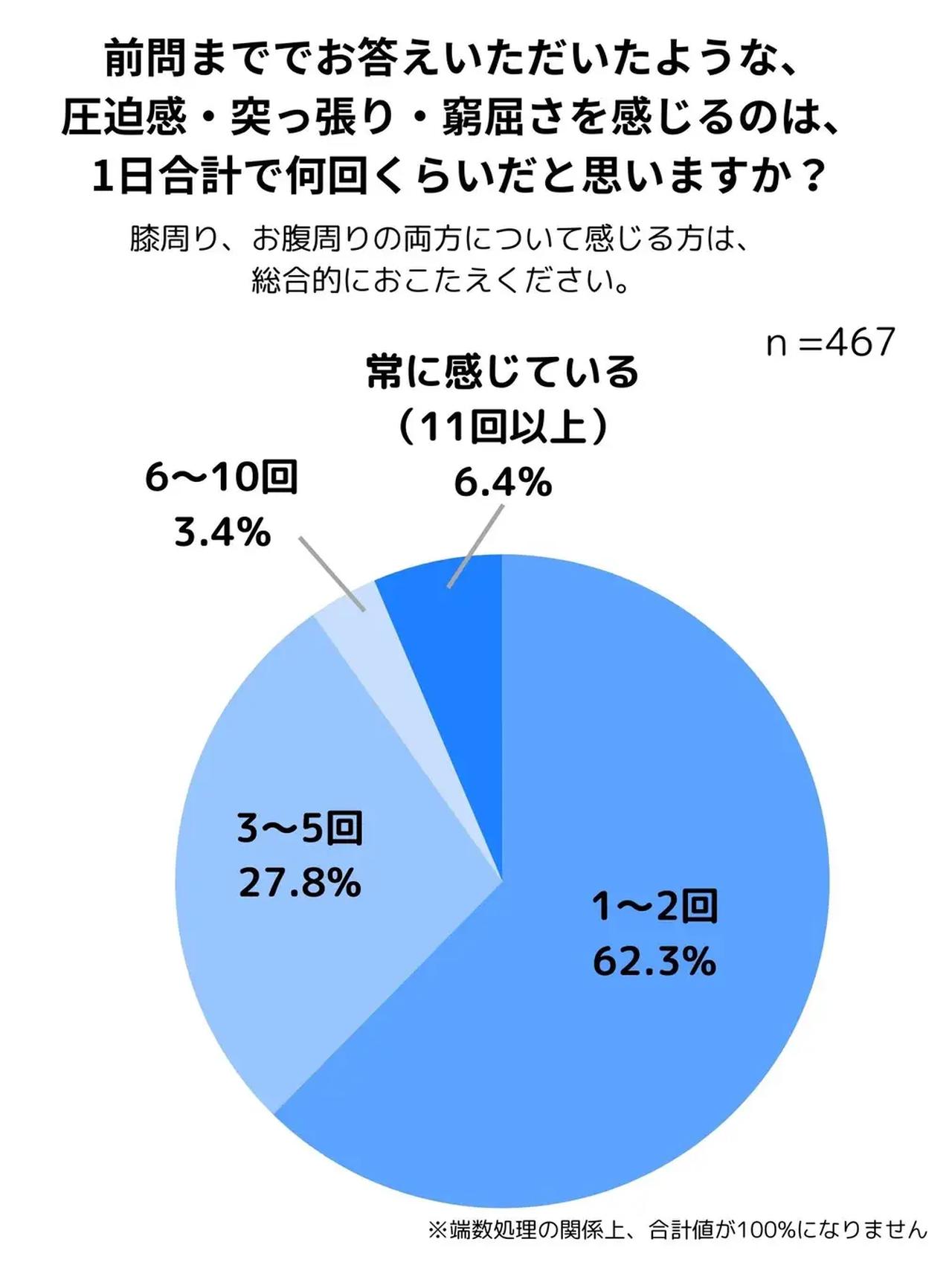 画像1: 試着すると無料進呈♡働くママの“パツパツ問題”に革命「座パンツ」体験イベントが3日間限定オープン
