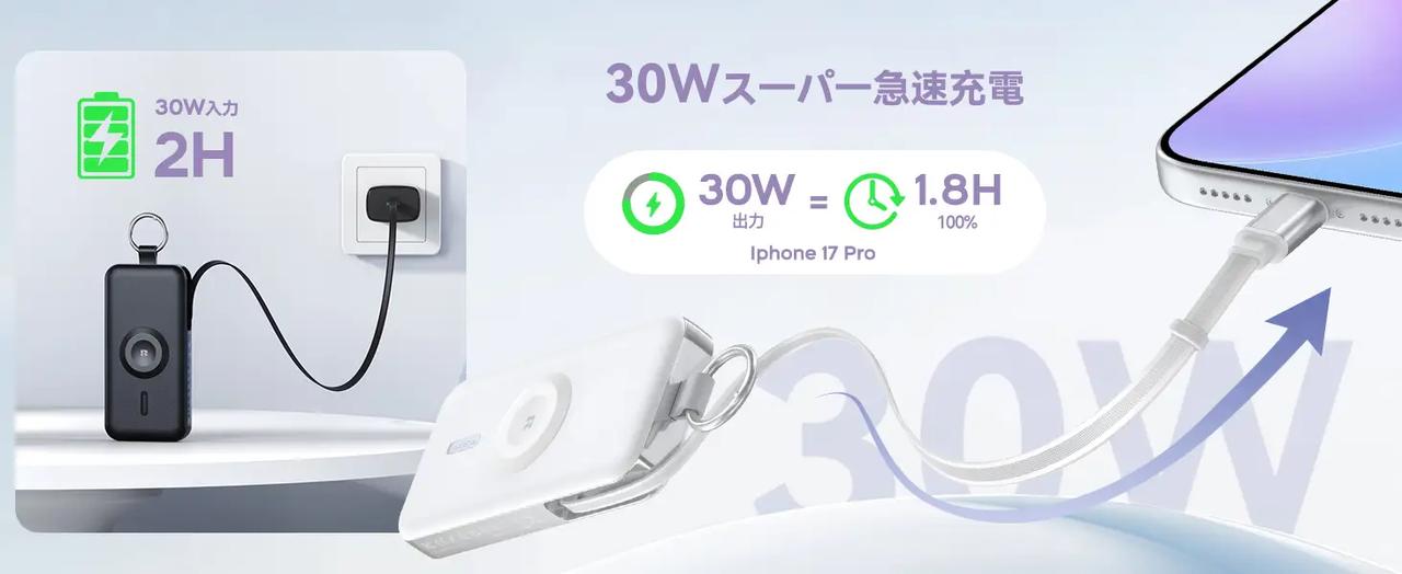 画像: 忙しい毎日を止めない、30W急速充電