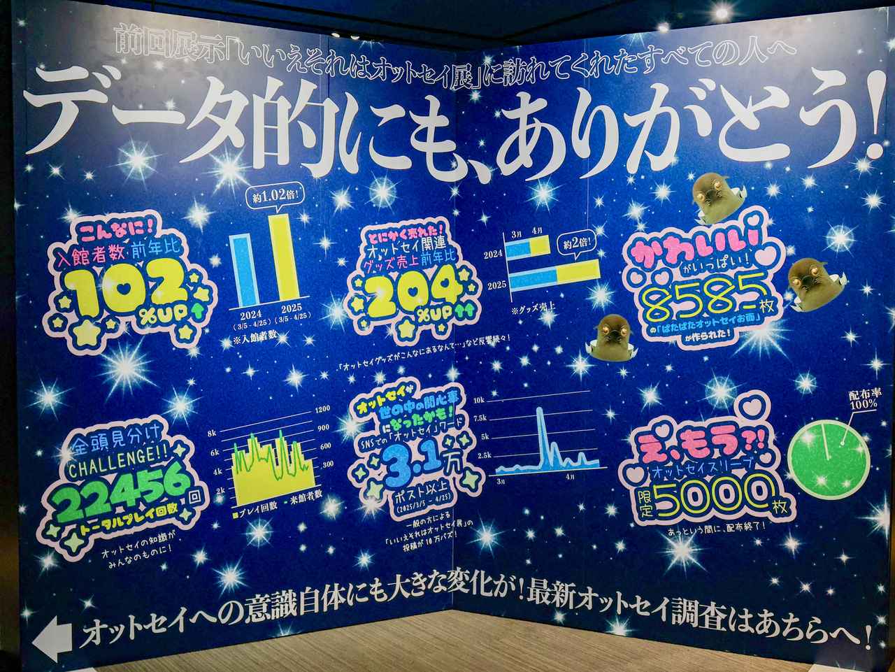 画像1: もっとオットセイが好きになる!SNS投稿や調査結果も展示