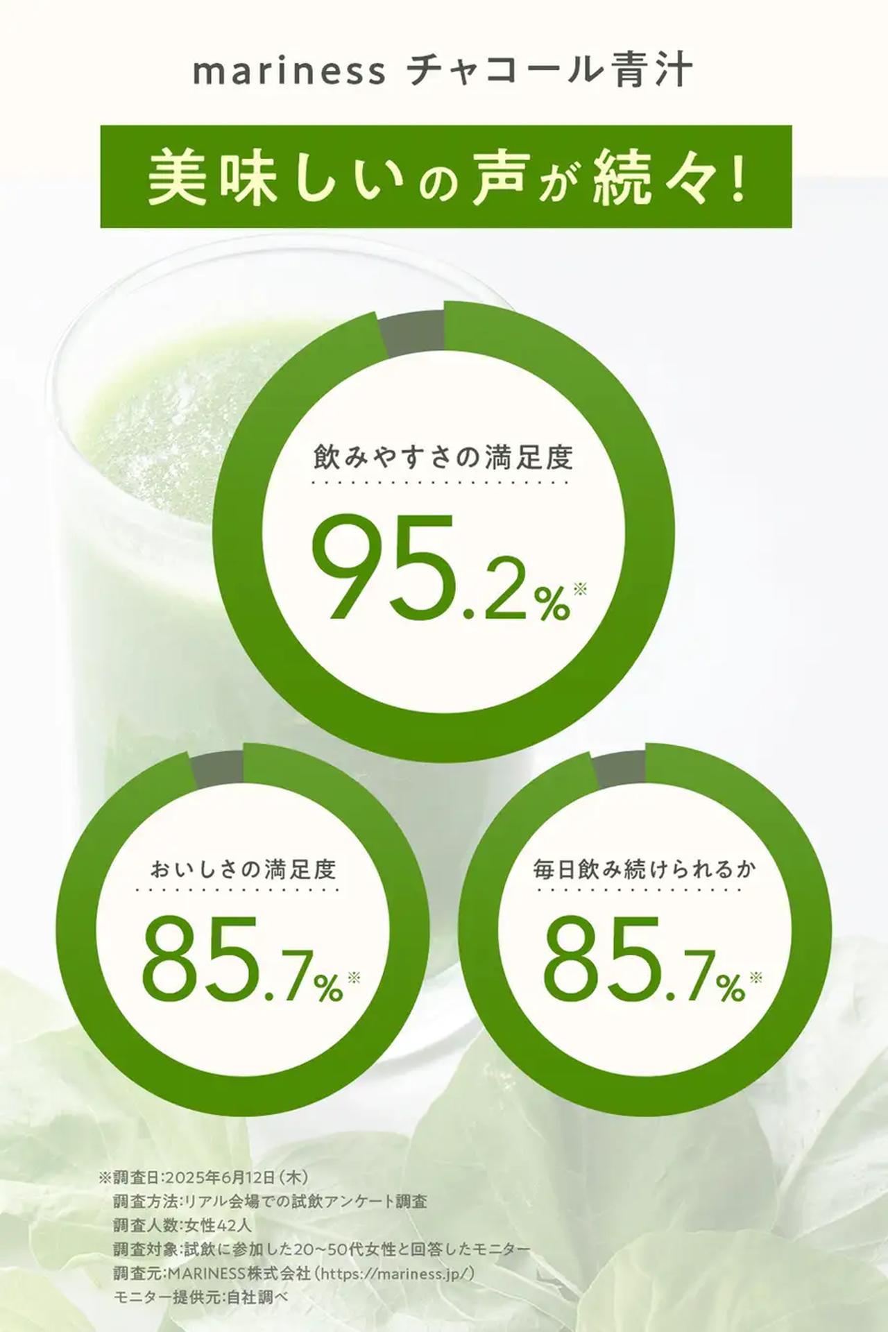 画像: 「いらないもの」を溜め込まない♡内側から澄みわたるクリアな習慣！mariness『チャコール青汁』