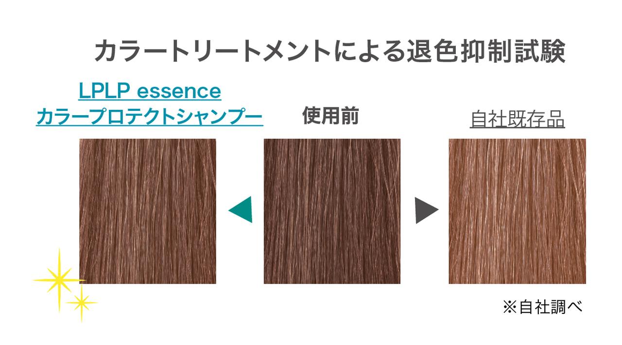 画像2: ①【退色抑制】 pHコントロール発想の弱酸性仕上げ