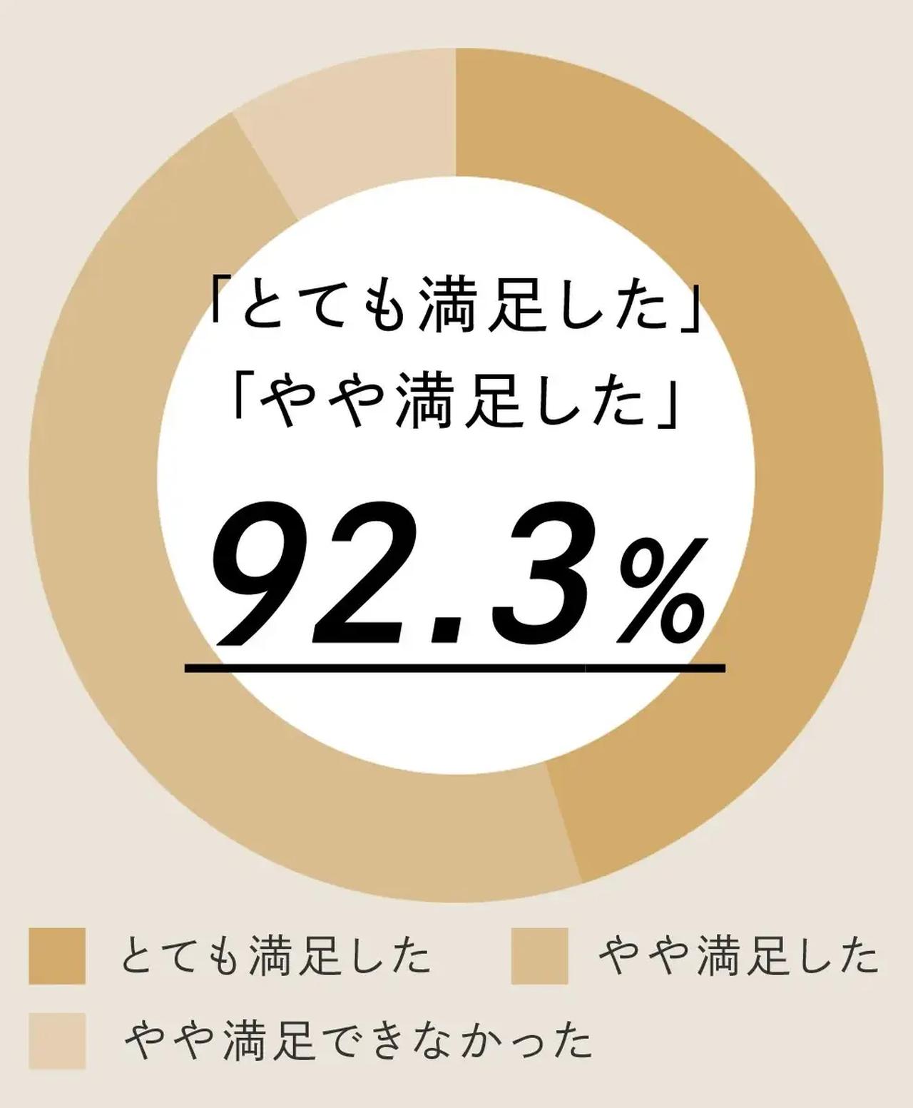 画像: ■ ITI優秀味覚賞受賞