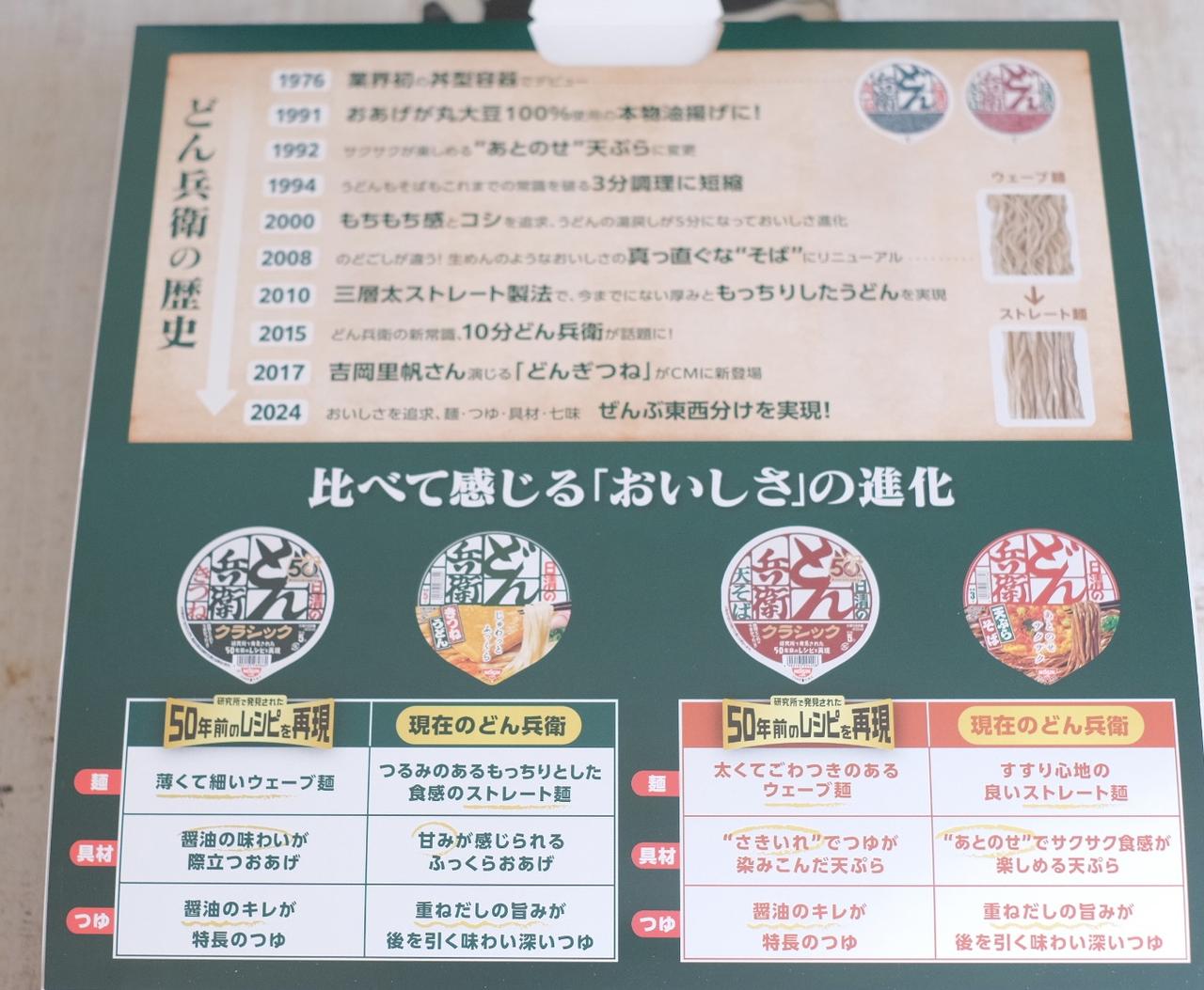 画像3: 実際に食べ比べしてみました！