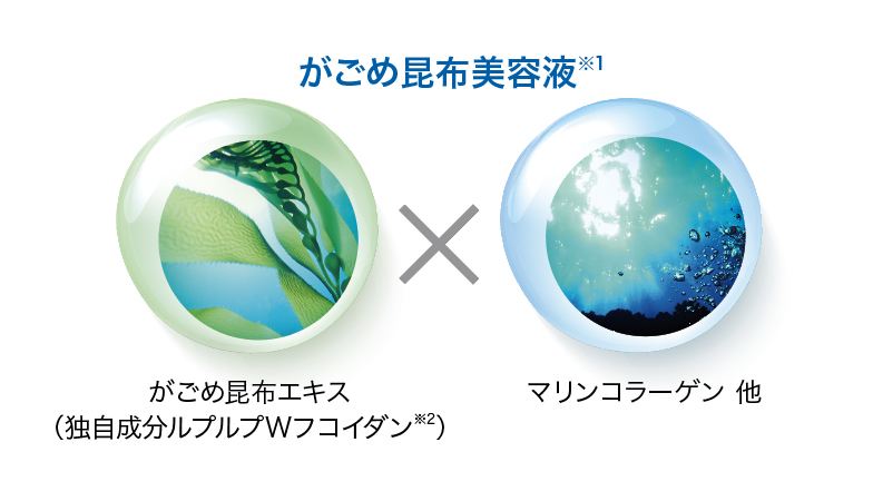 画像2: ②【うるおい】 がごめ昆布美容液*¹が毛髪の水分量を調整