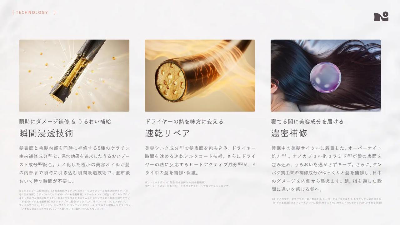 画像: NELIA の「速攻美容」を叶える3つのコア技術