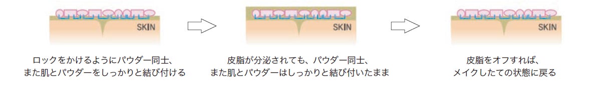 画像1: 触れたくなる“ピュアな頬”へ♡マリークワントの名品チーク『ブラッシュ ベビー』に肌に溶けこむニュアンスカラー3色が新登場