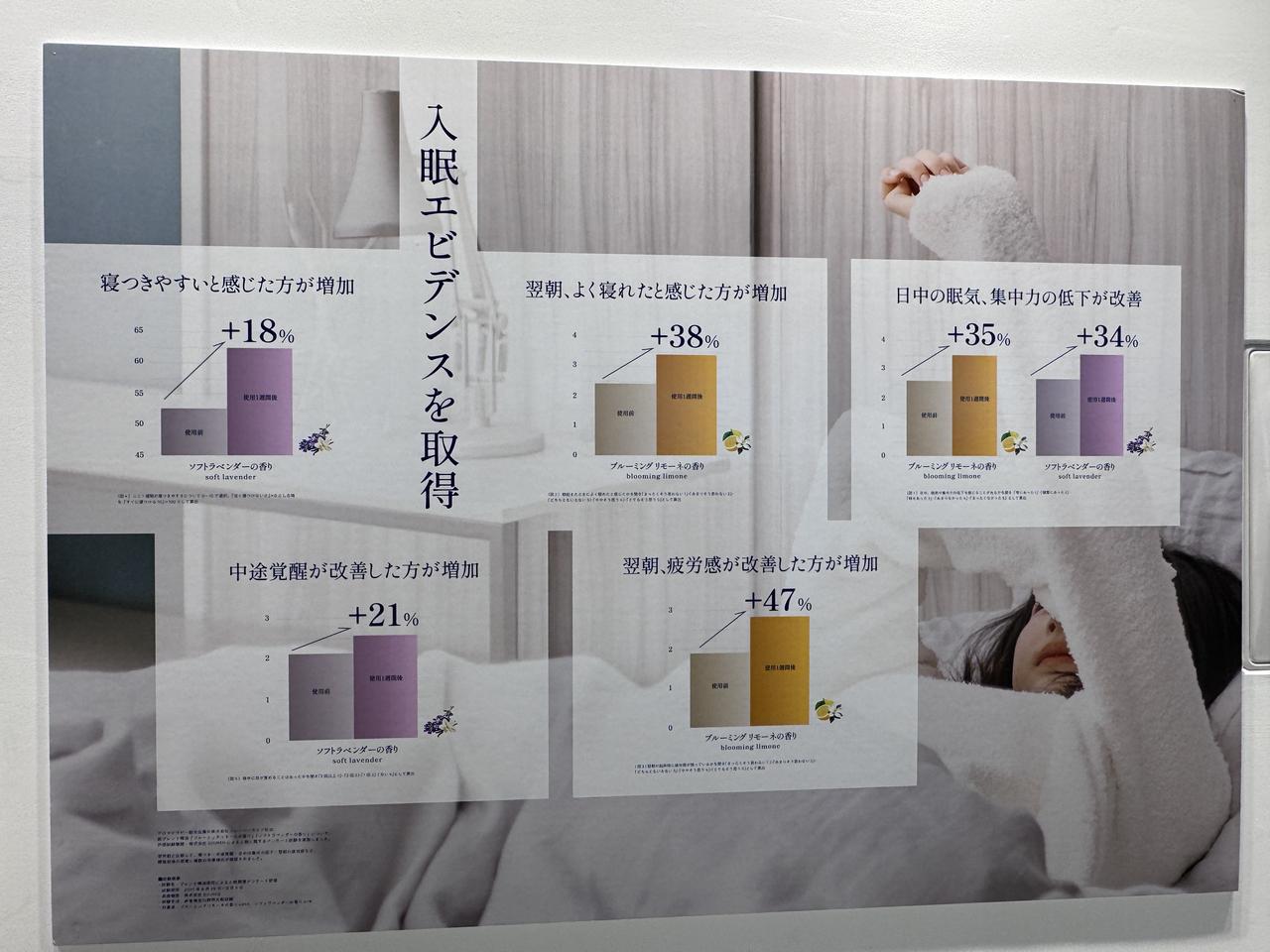 画像2: 新発売の4アイテム