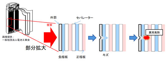 画像: なぜ今、「あんしんポーチ」が必要なのか