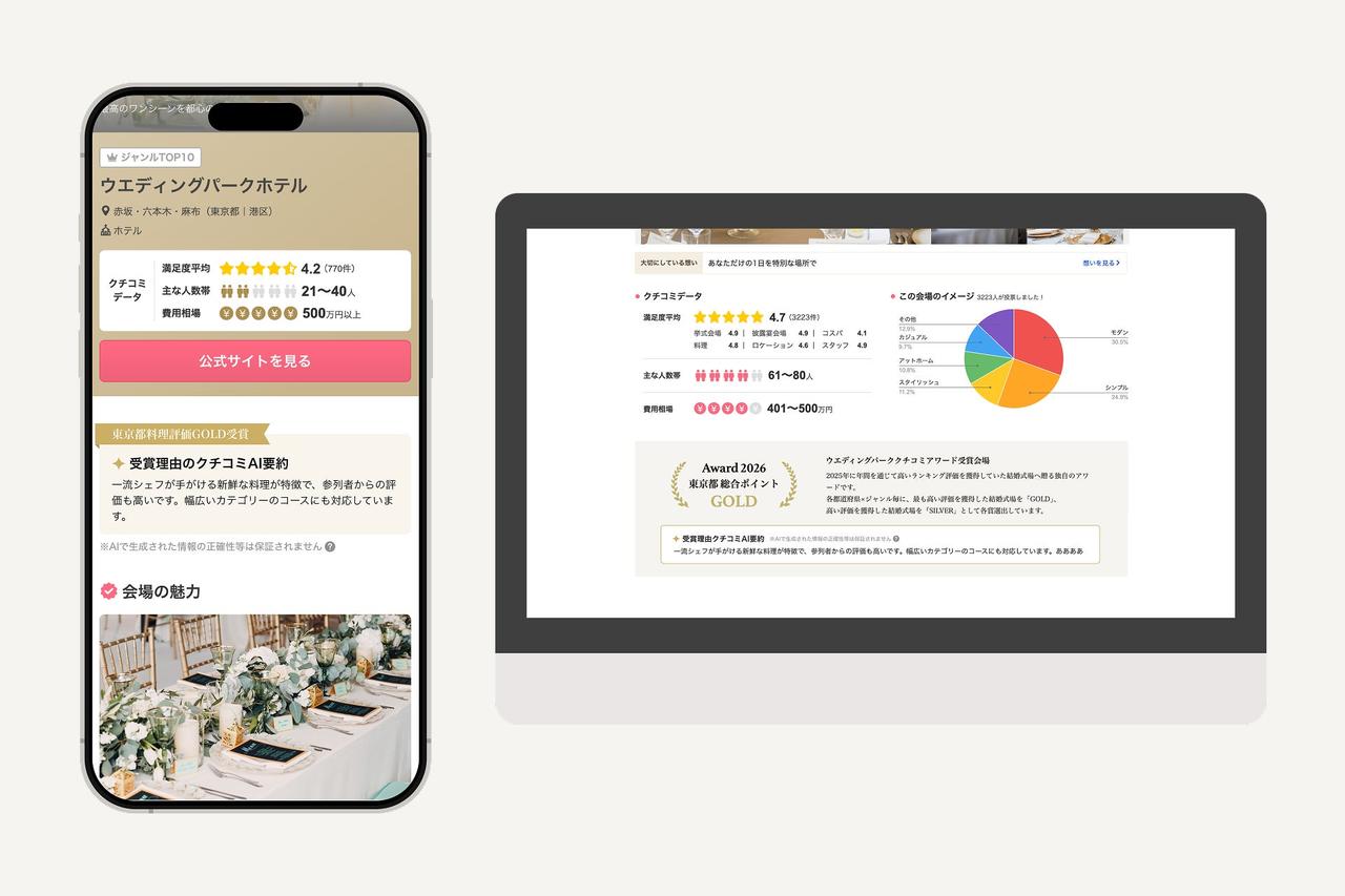 画像: 生成AIで口コミ要約も、より探しやすく進化