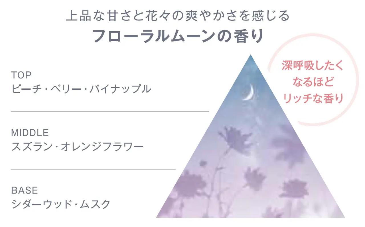 画像: 深呼吸したくなる「フローラルムーン」の香り