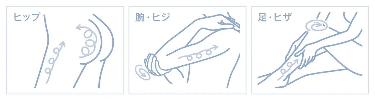 画像: 【HOW TO】