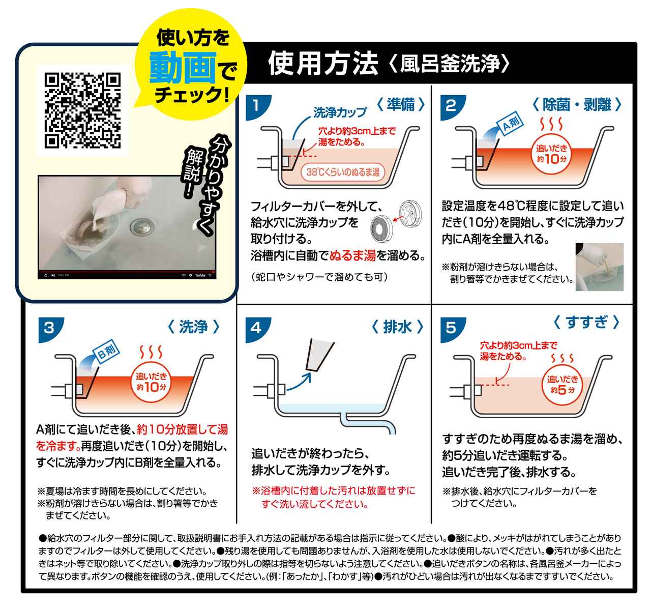 画像: 使用方法