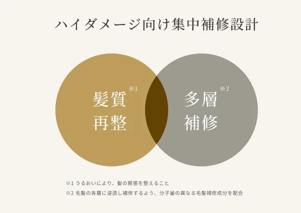 画像: ダメージヘアに、答えを♡分子補修で“髪質再整”ハイダメージ向けブランド「DAMAGE HERO」が全国デビュー！