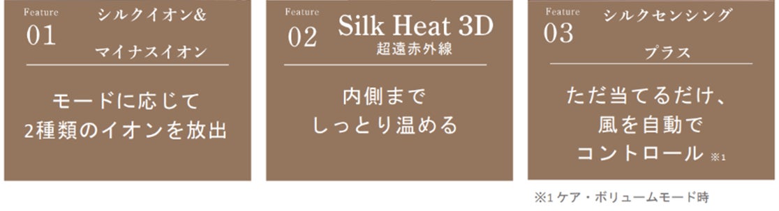 画像: ＜ポイント②＞美しい仕上がりへ導く、3レイヤーのシルクテクノロジー