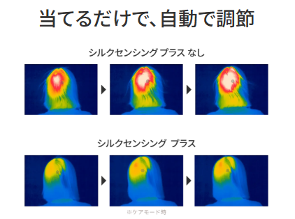 画像1: 仕上がりまで美しく♡KINUJO史上最高峰「Silk Premium Dryer」誕生